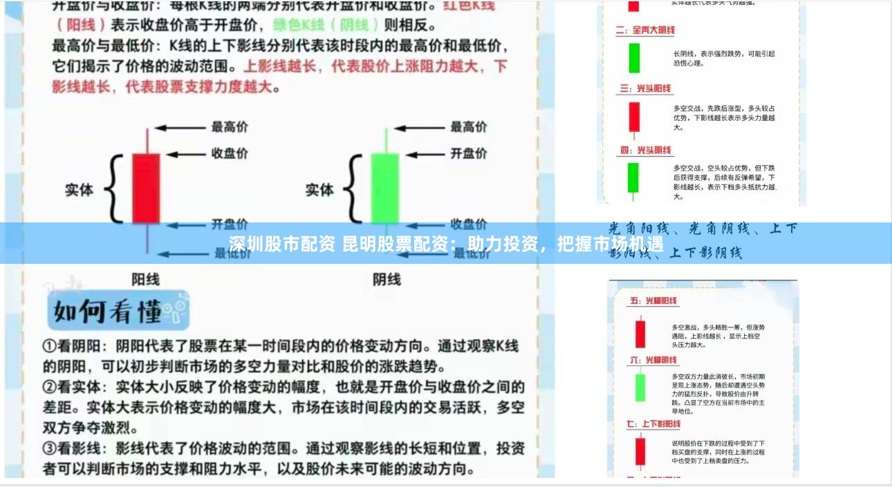 深圳股市配资 昆明股票配资：助力投资，把握市场机遇