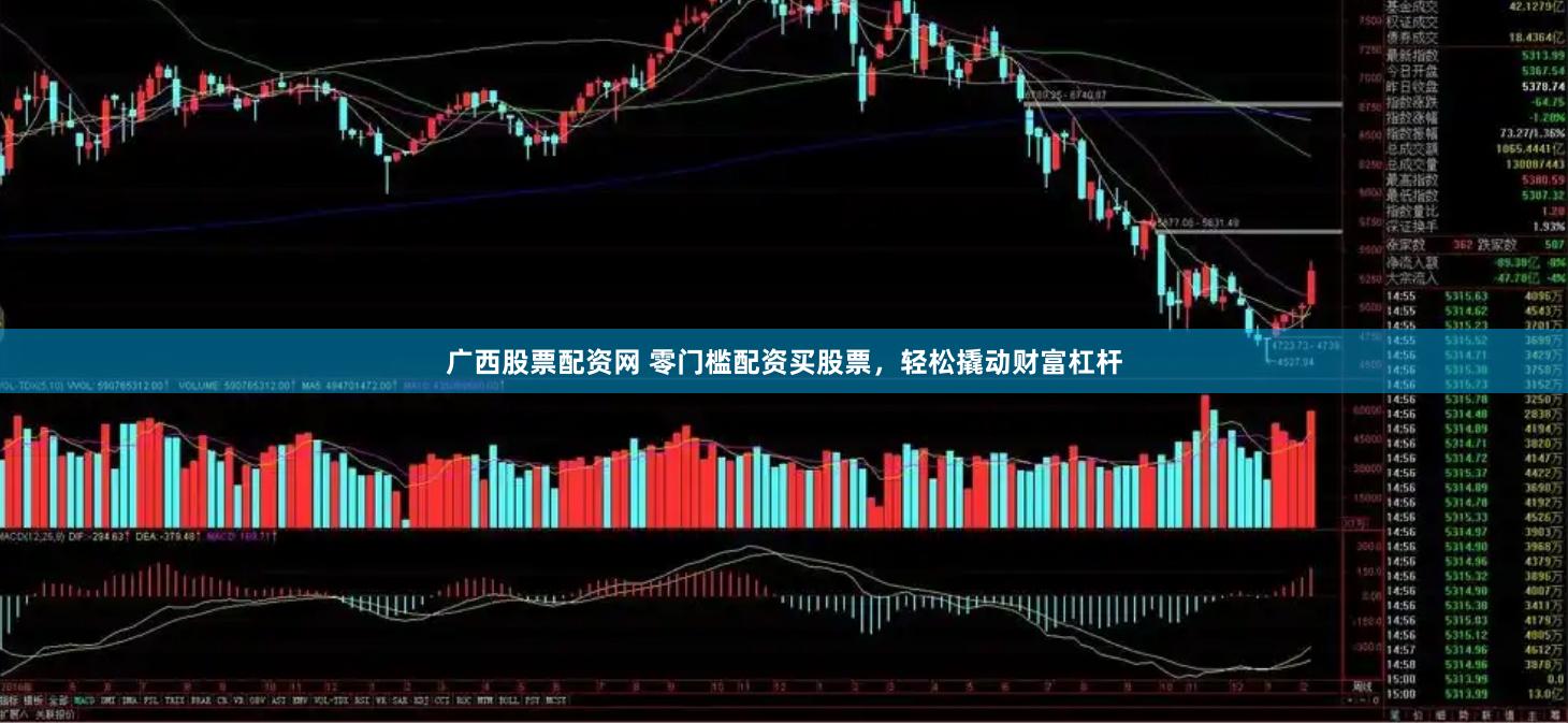 广西股票配资网 零门槛配资买股票，轻松撬动财富杠杆