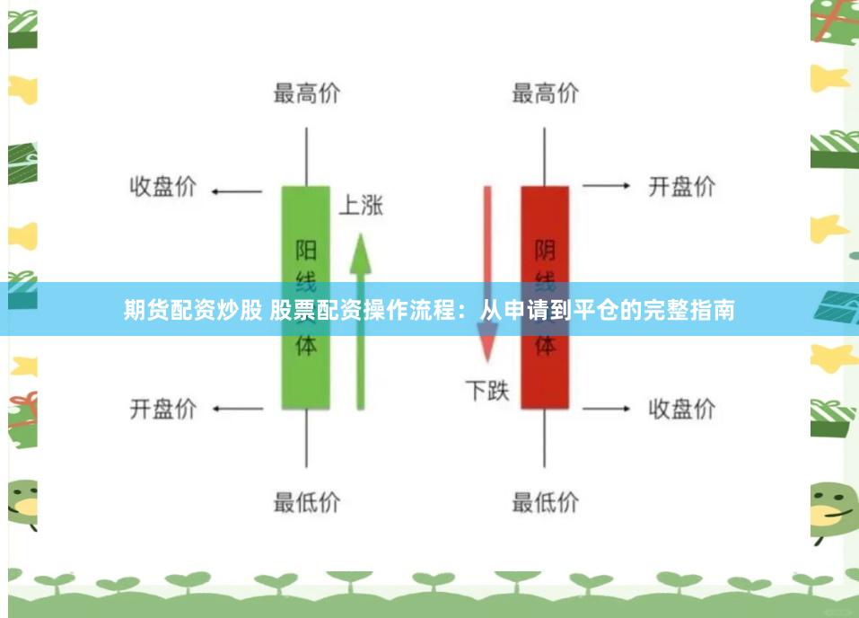 期货配资炒股 股票配资操作流程：从申请到平仓的完整指南