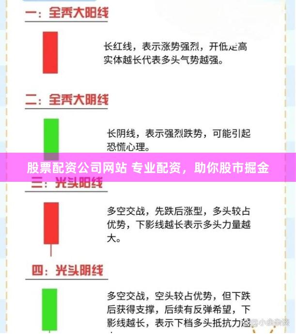 股票配资公司网站 专业配资，助你股市掘金