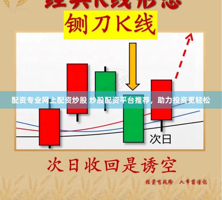 配资专业网上配资炒股 炒股配资平台推荐，助力投资更轻松