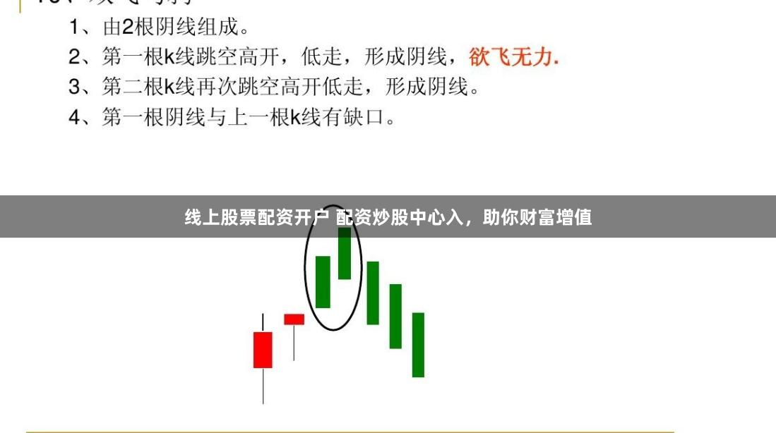 线上股票配资开户 配资炒股中心入，助你财富增值
