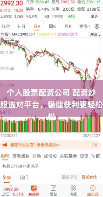 个人股票配资公司 配资炒股选对平台，稳健获利更轻松