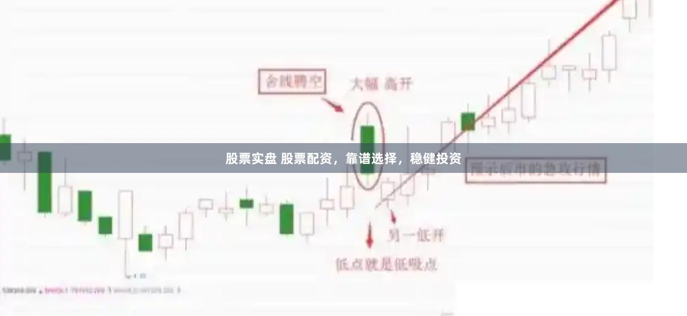 股票实盘 股票配资，靠谱选择，稳健投资