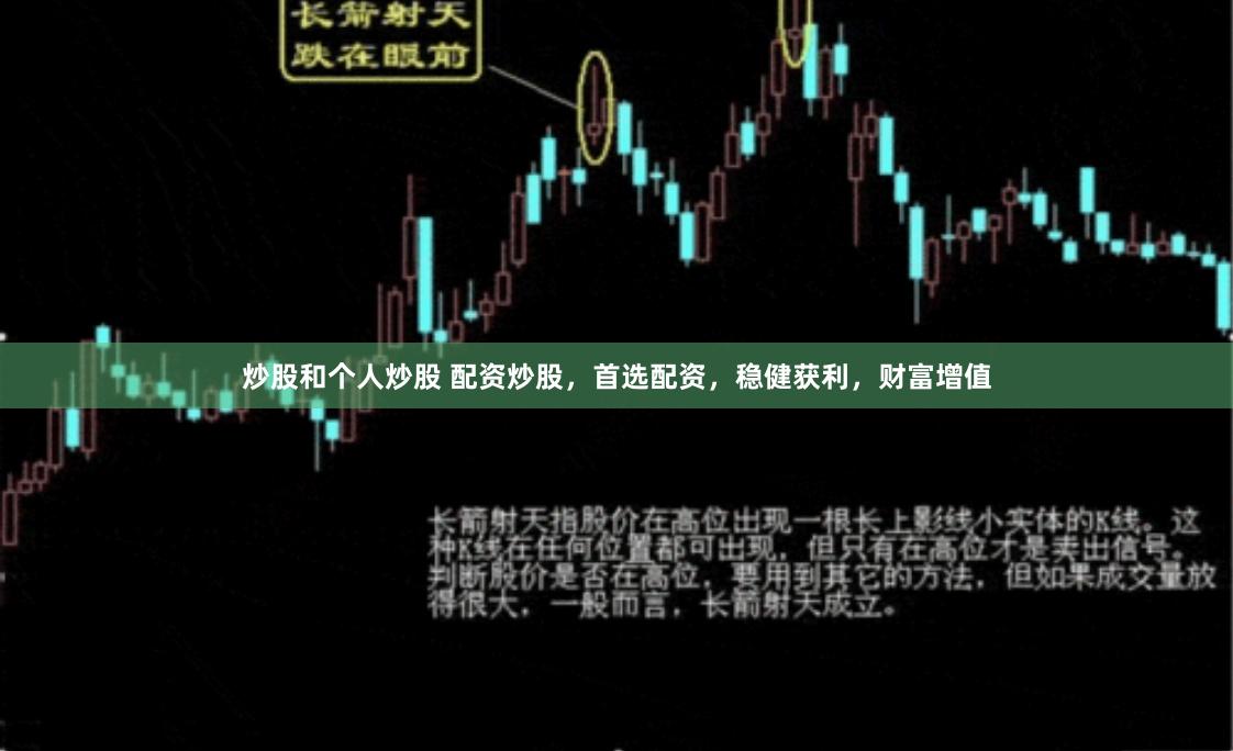 炒股和个人炒股 配资炒股，首选配资，稳健获利，财富增值