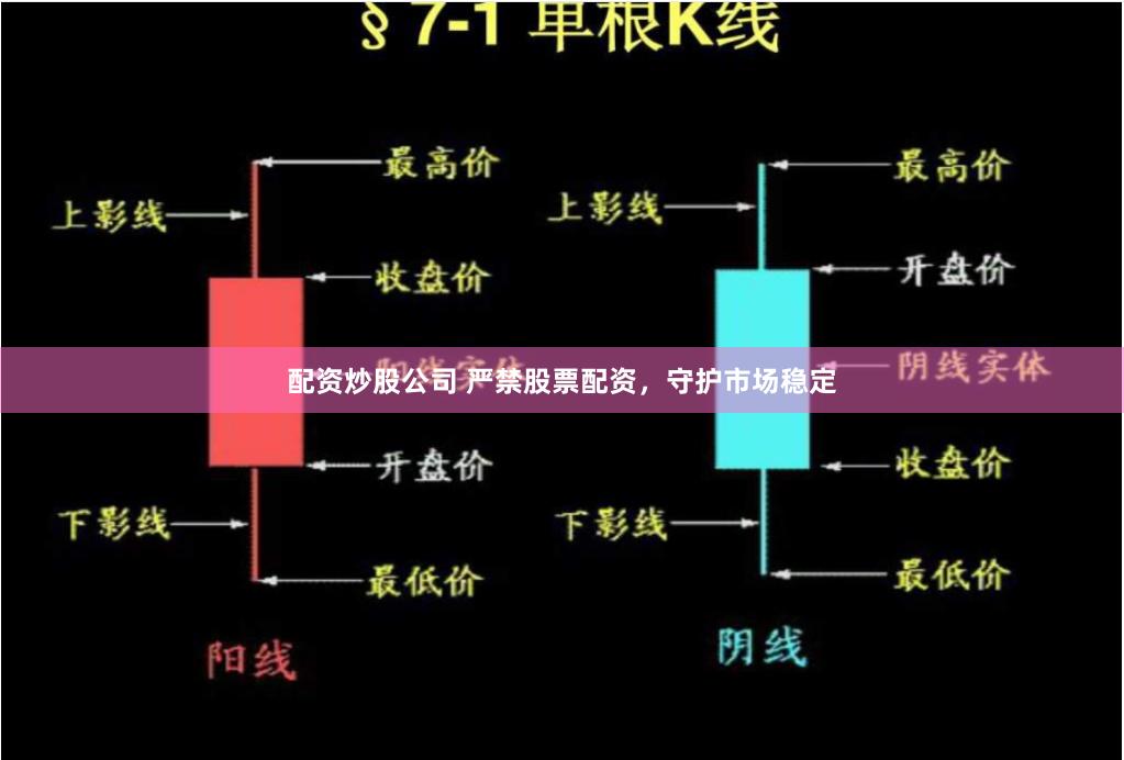 配资炒股公司 严禁股票配资，守护市场稳定