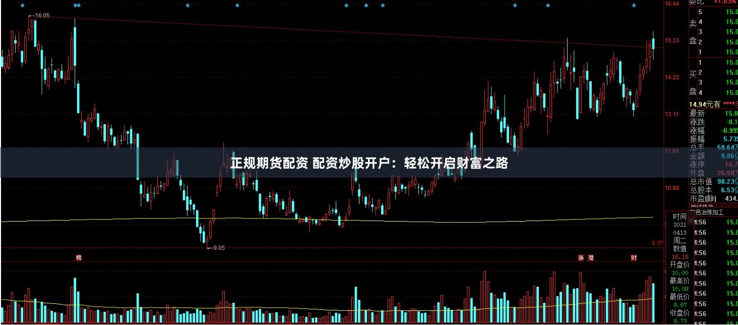 正规期货配资 配资炒股开户：轻松开启财富之路