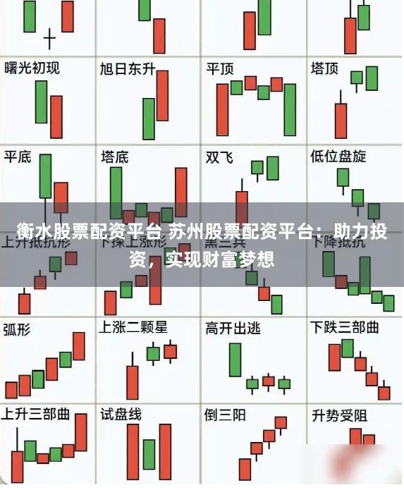 衡水股票配资平台 苏州股票配资平台：助力投资，实现财富梦想