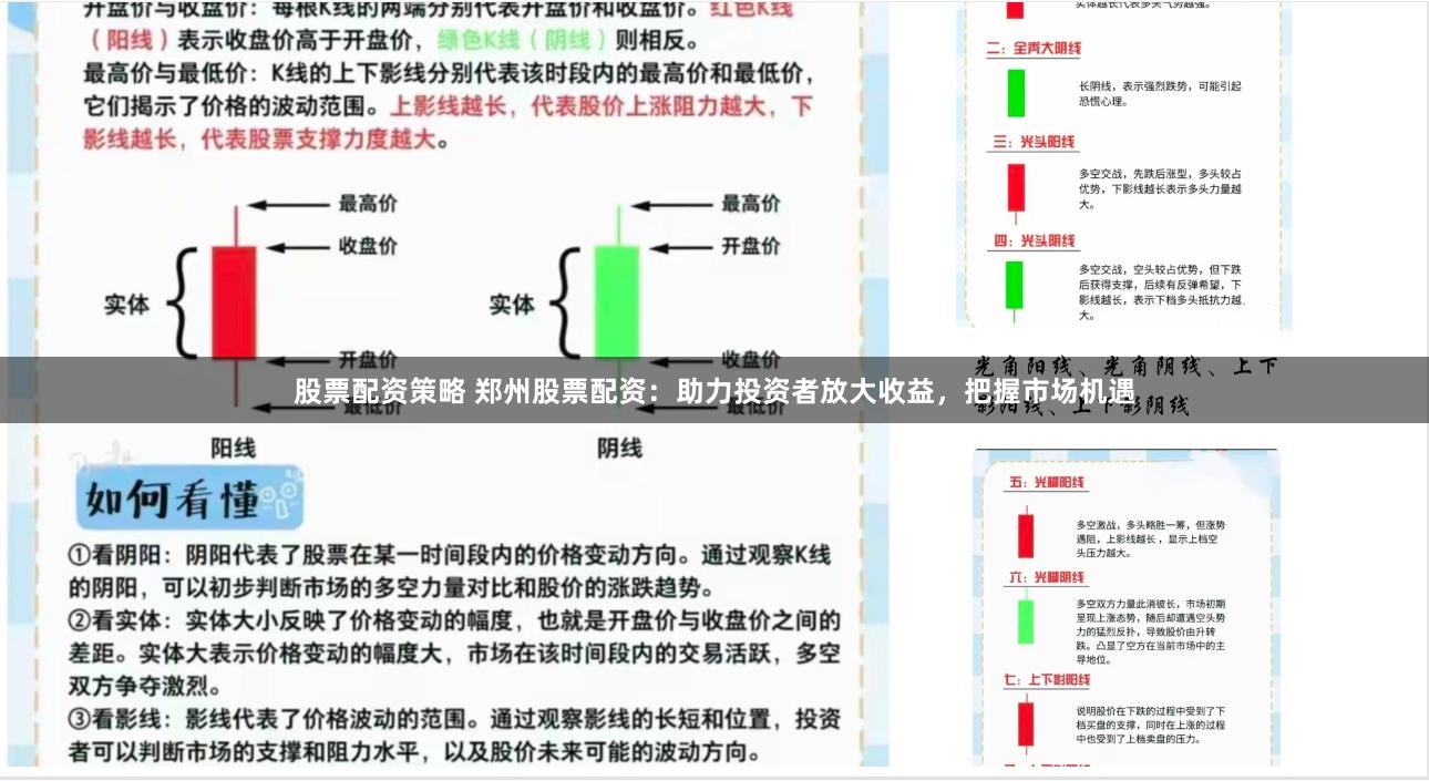 股票配资策略 郑州股票配资：助力投资者放大收益，把握市场机遇