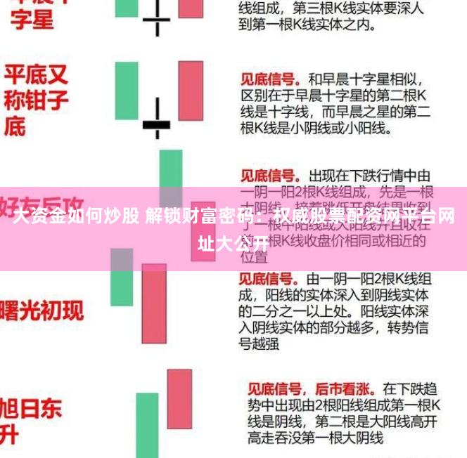 大资金如何炒股 解锁财富密码：权威股票配资网平台网址大公开