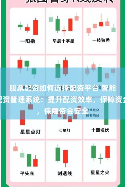股票配资如何选择配资平台 智能股票配资管理系统：提升配资效率，保障资金安全