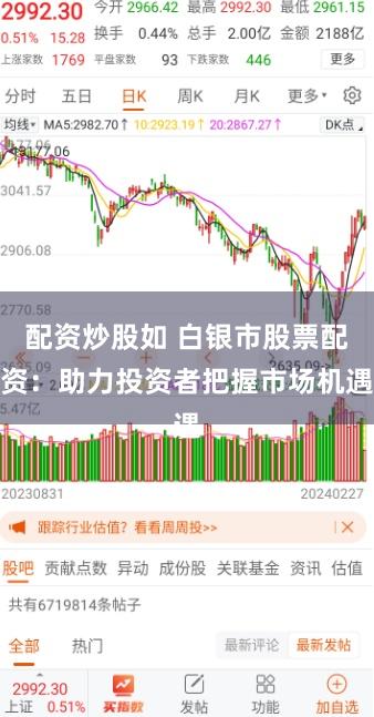 配资炒股如 白银市股票配资:助力投资者把握市场机遇