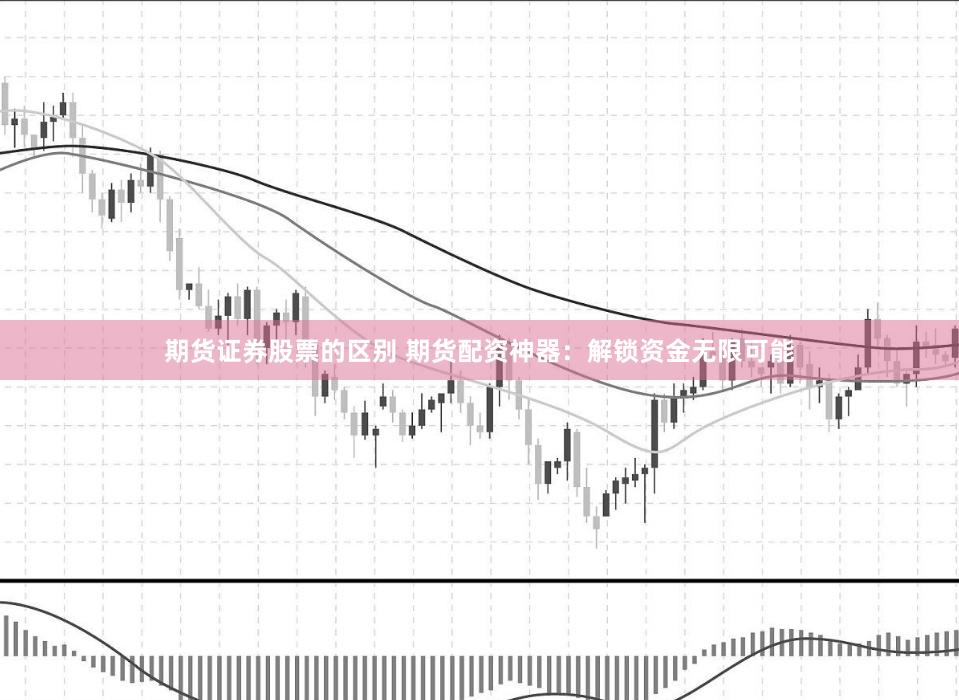 期货证券股票的区别 期货配资神器：解锁资金无限可能