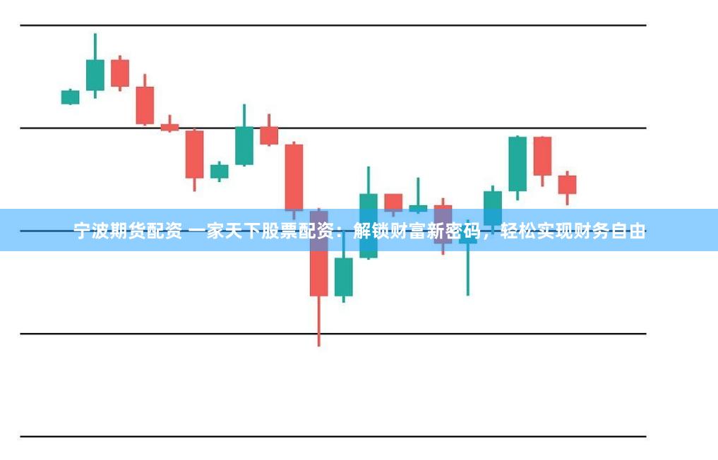 宁波期货配资 一家天下股票配资：解锁财富新密码，轻松实现财务自由